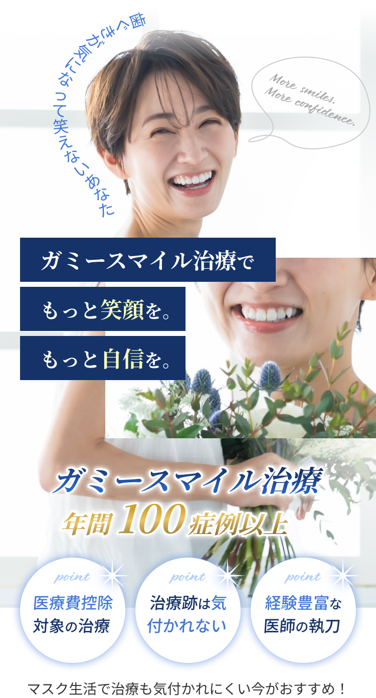 ガミースマイル治療でもっと笑顔を。もっと自信を。